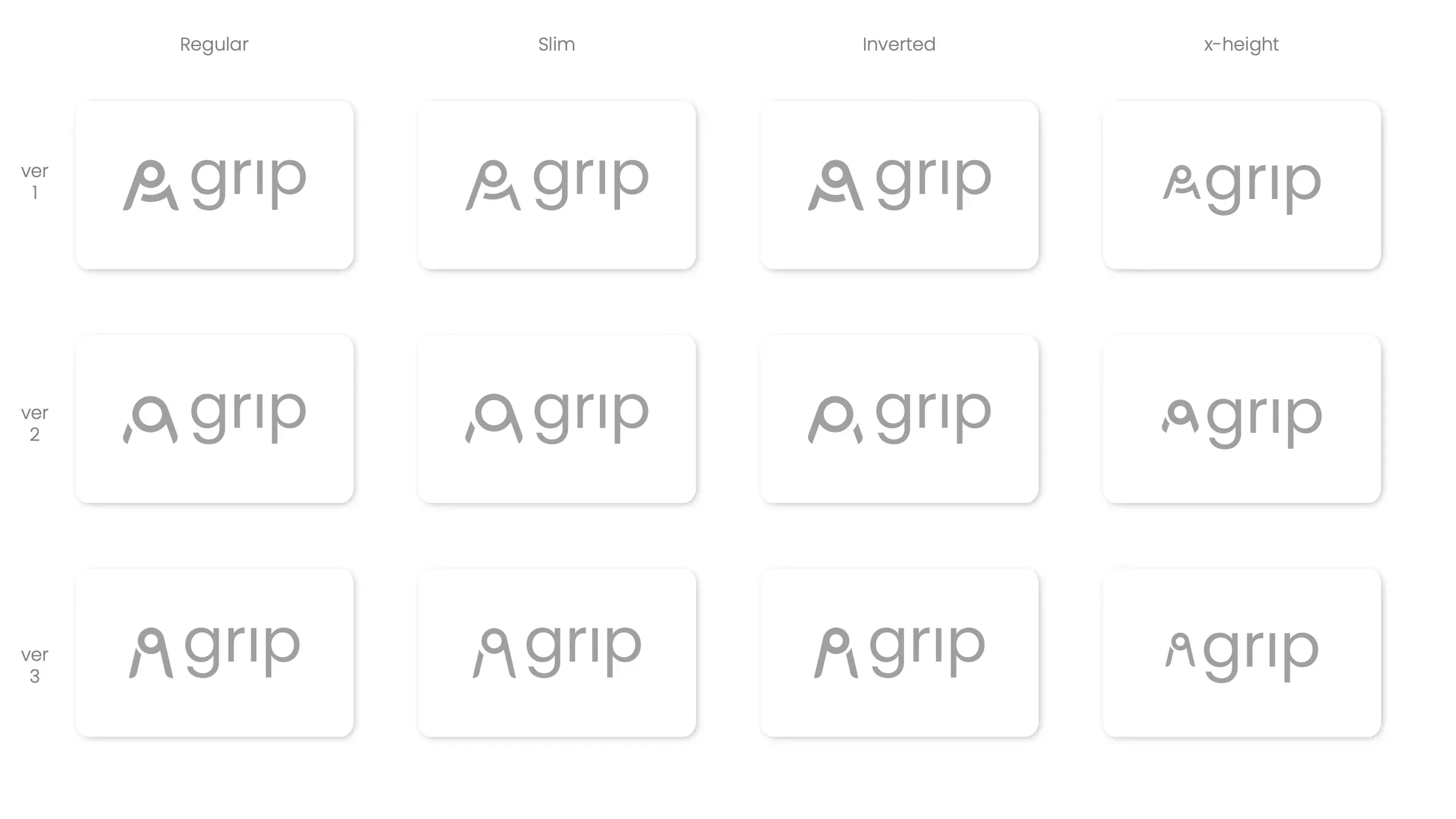 Adepti process: Grip variations