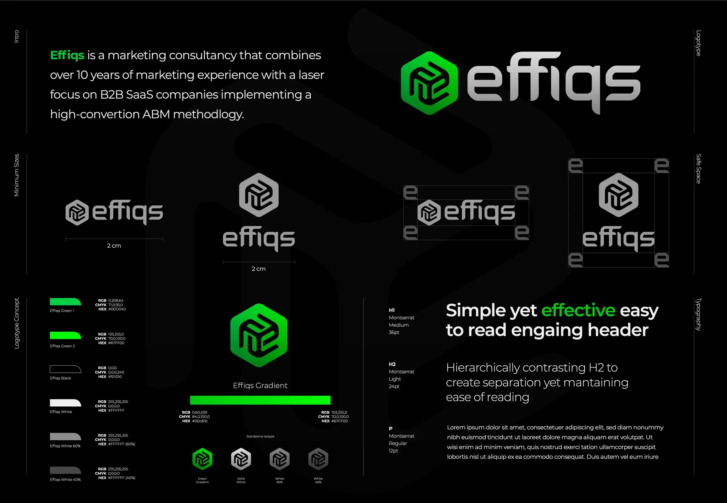 Effiqs: System