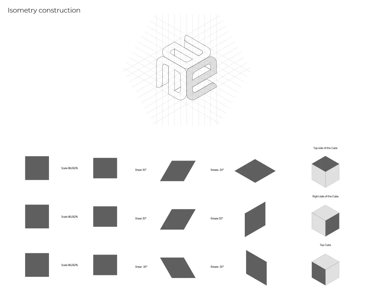 Effiqs process: Isometric construction