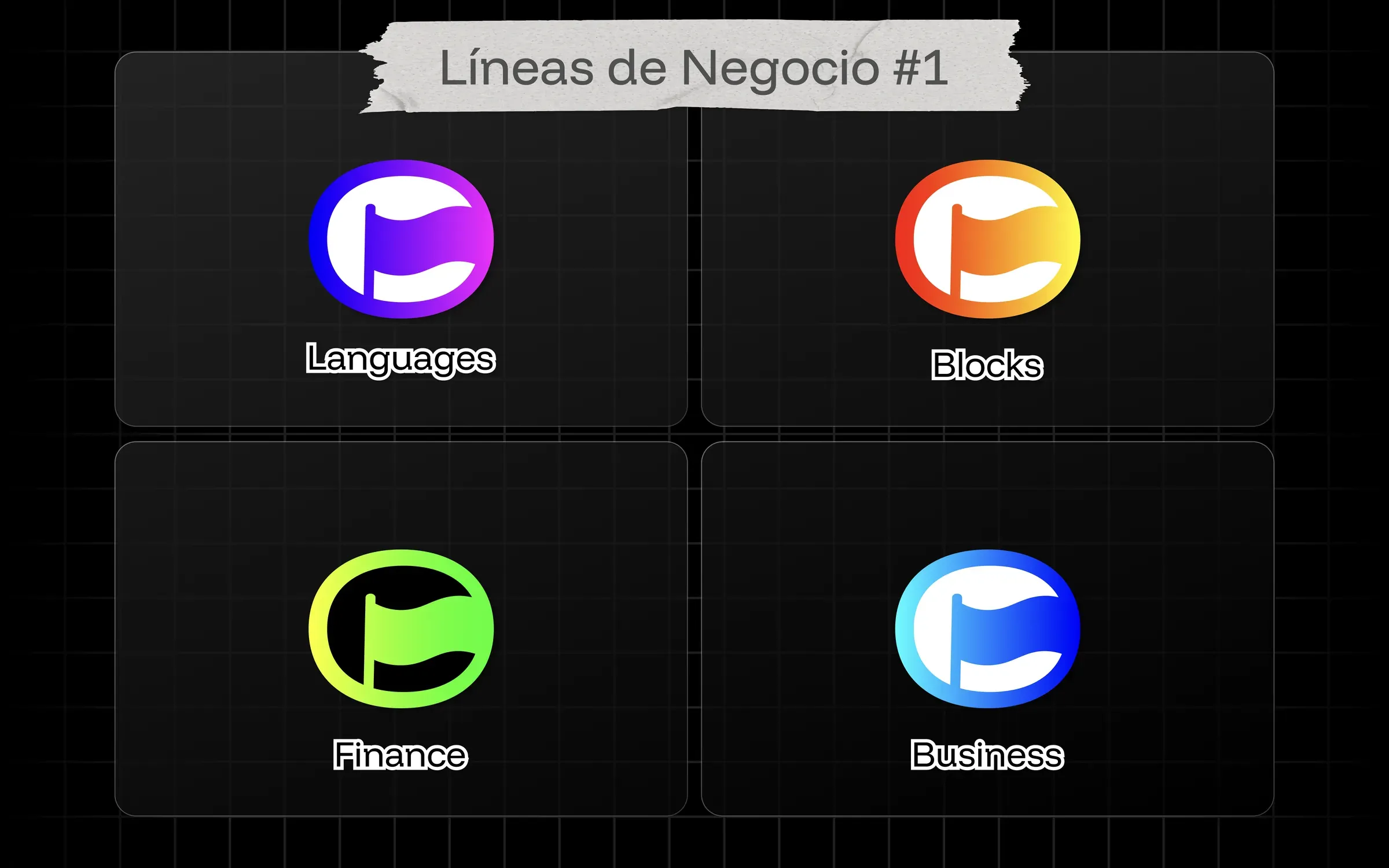 Conquer: Line isotypes