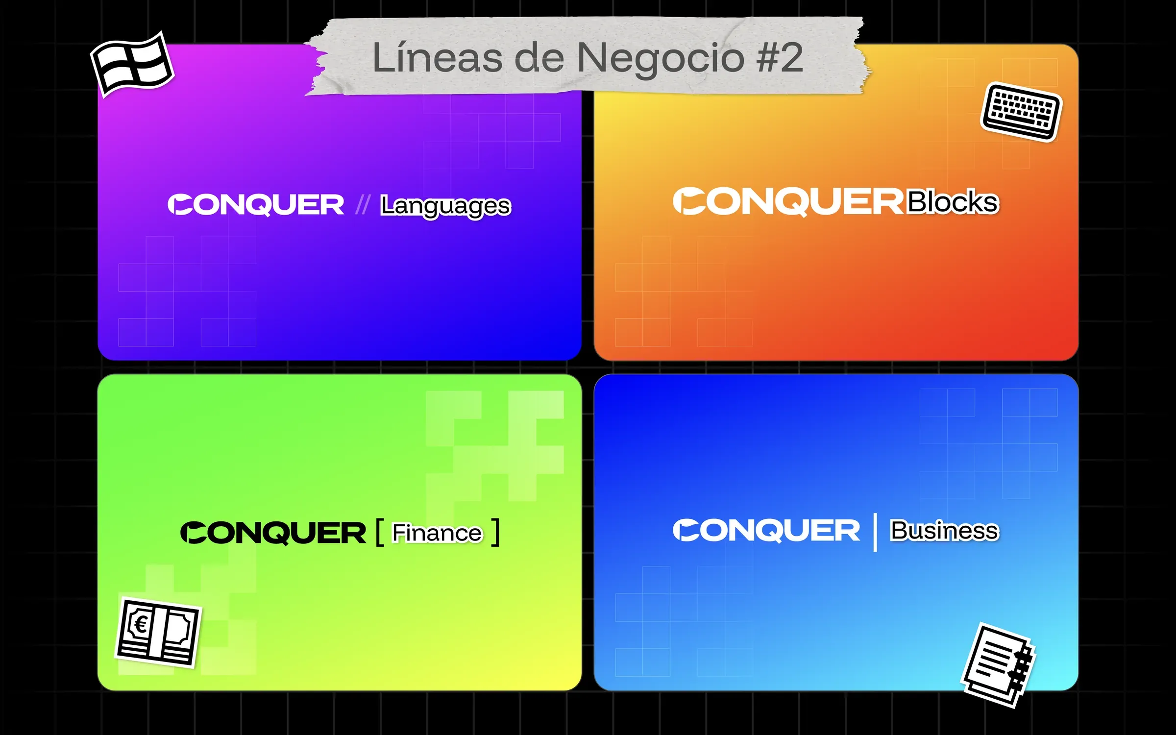 Conquer: Line lockups