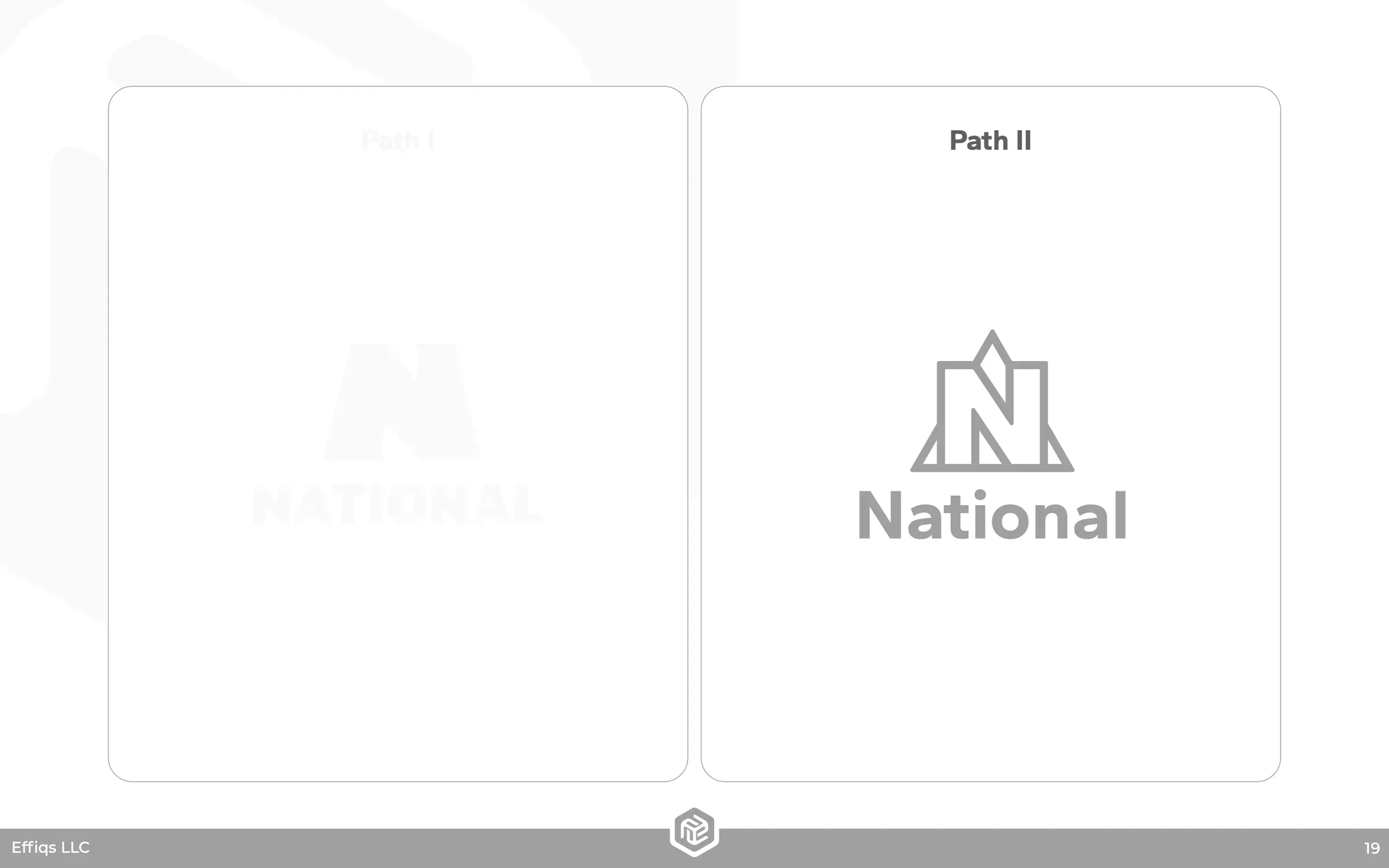 NBS Group process: Path two