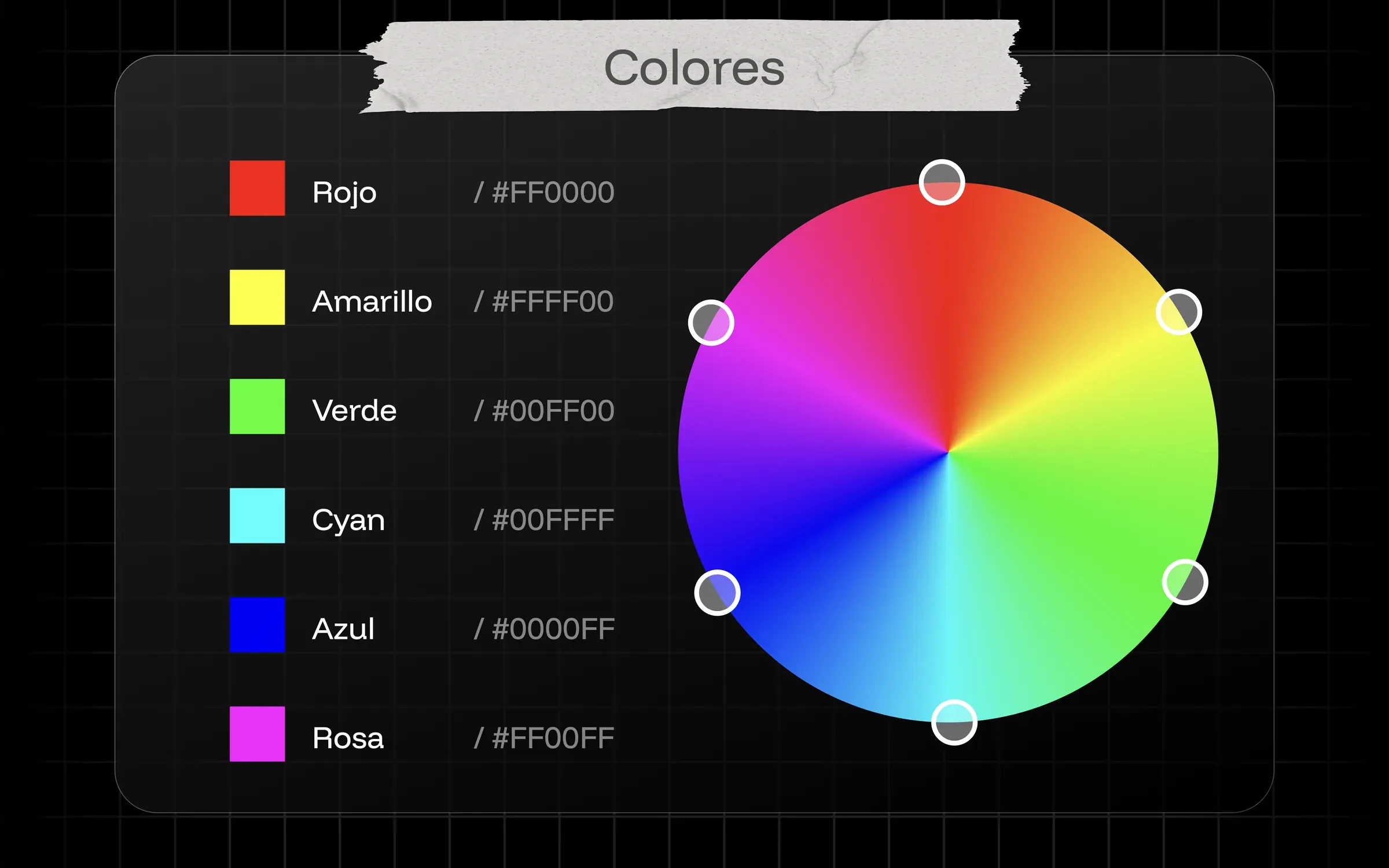 Conquer process: Color wheel