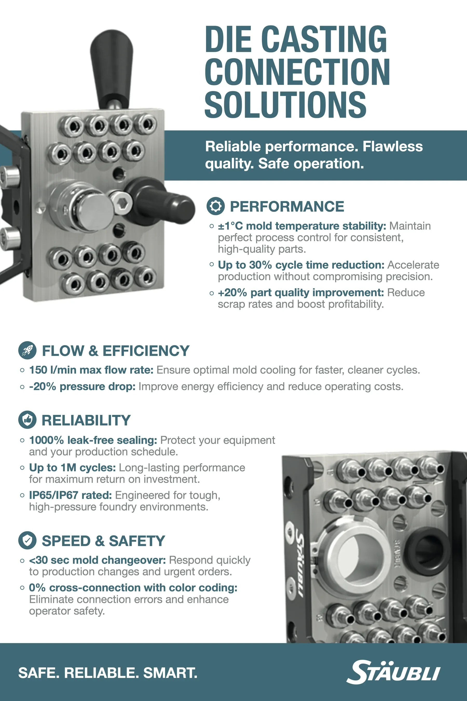 Stäubli North America: Infographic die casting