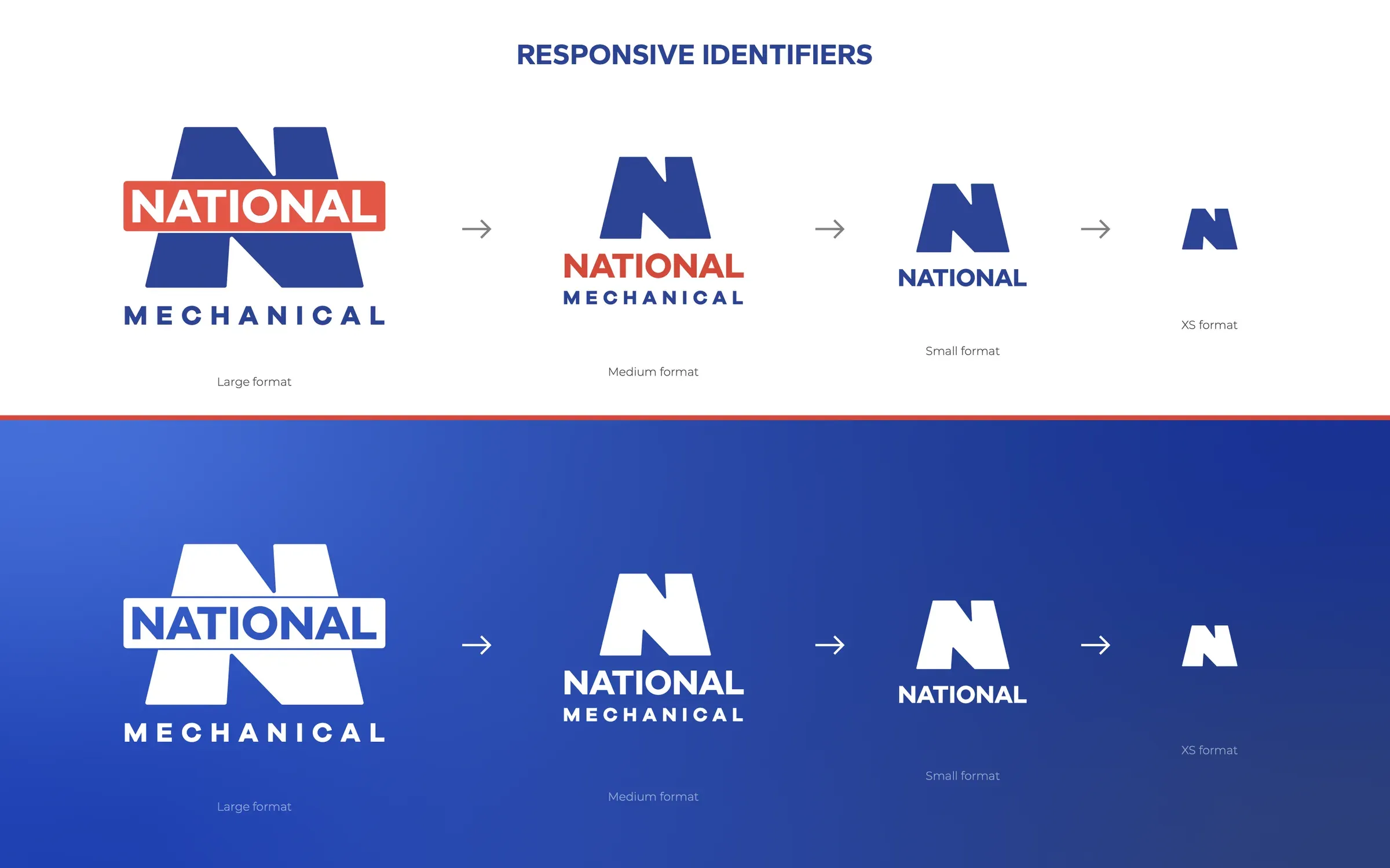 NBS Group: Responsive