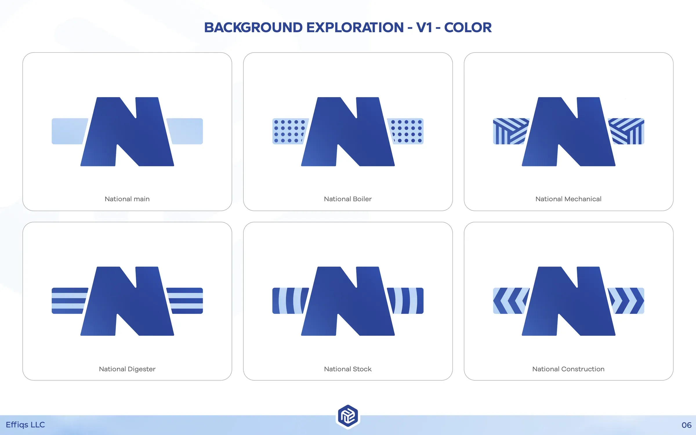 NBS Group process: Background v1