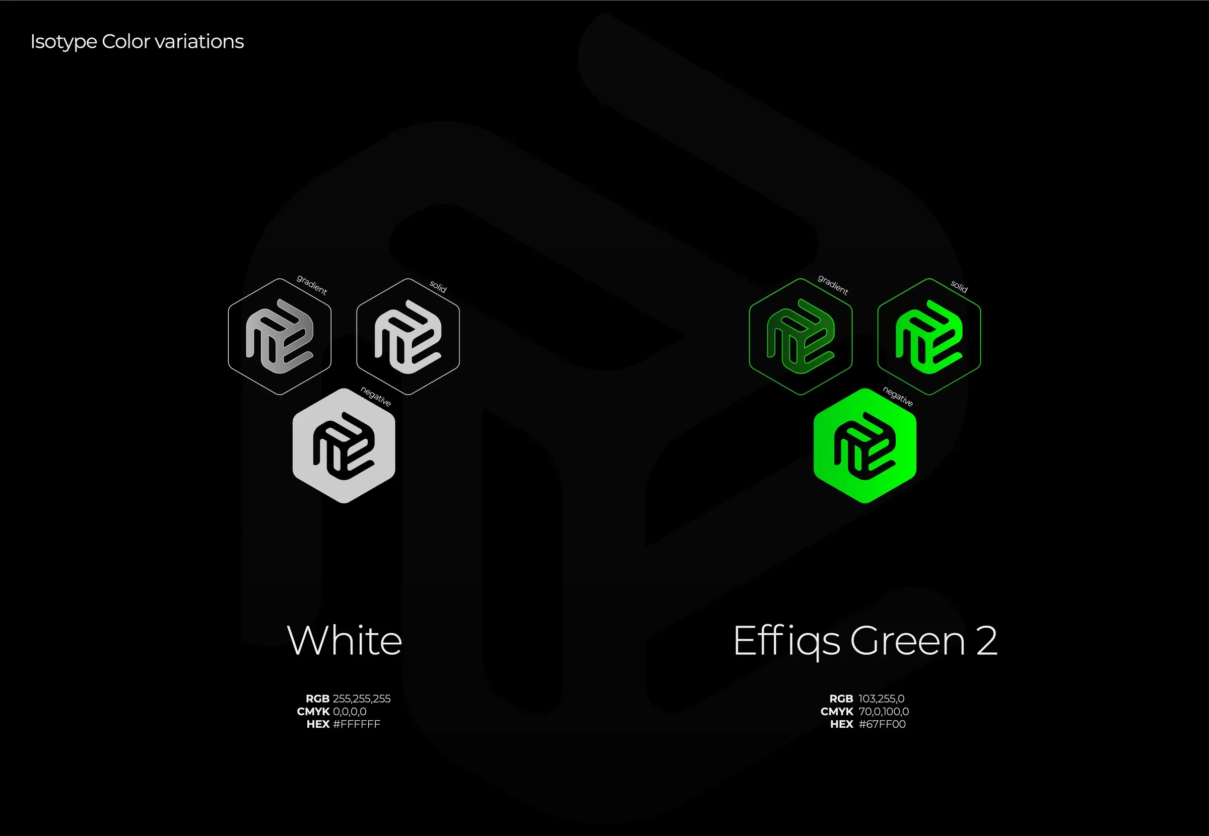 Effiqs: Isotype colors