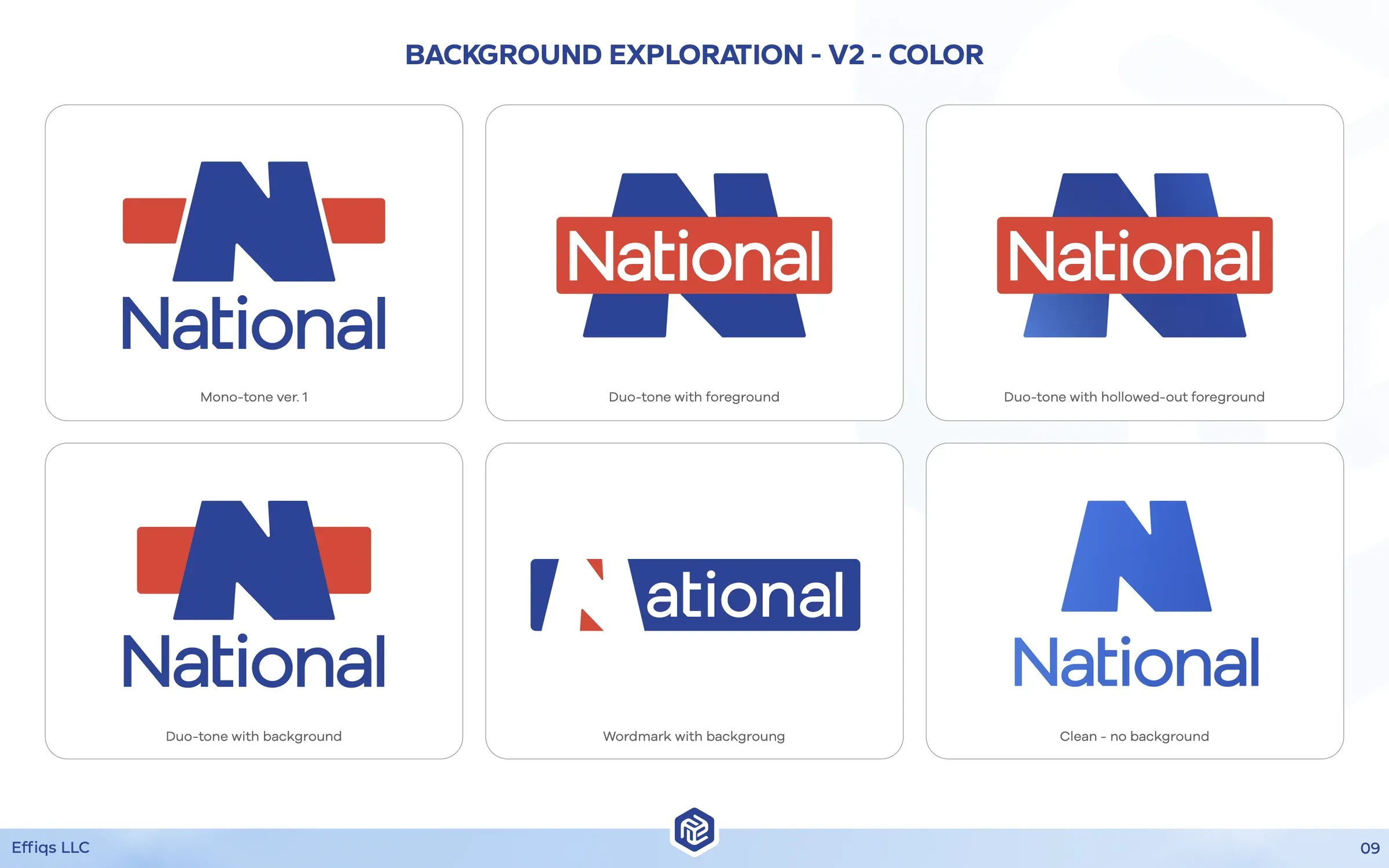 NBS Group process: Background v2