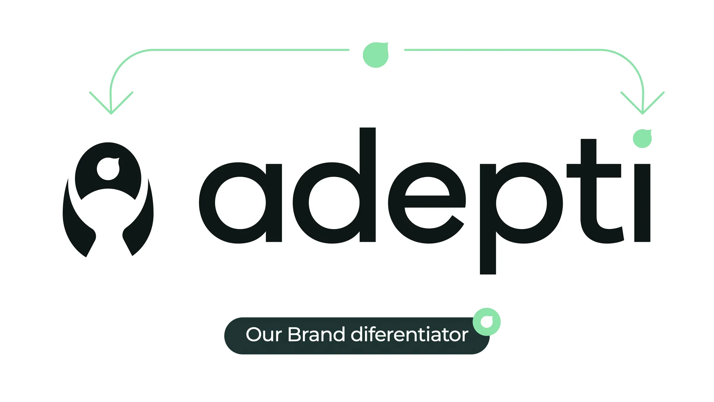 Adepti: Differentiator