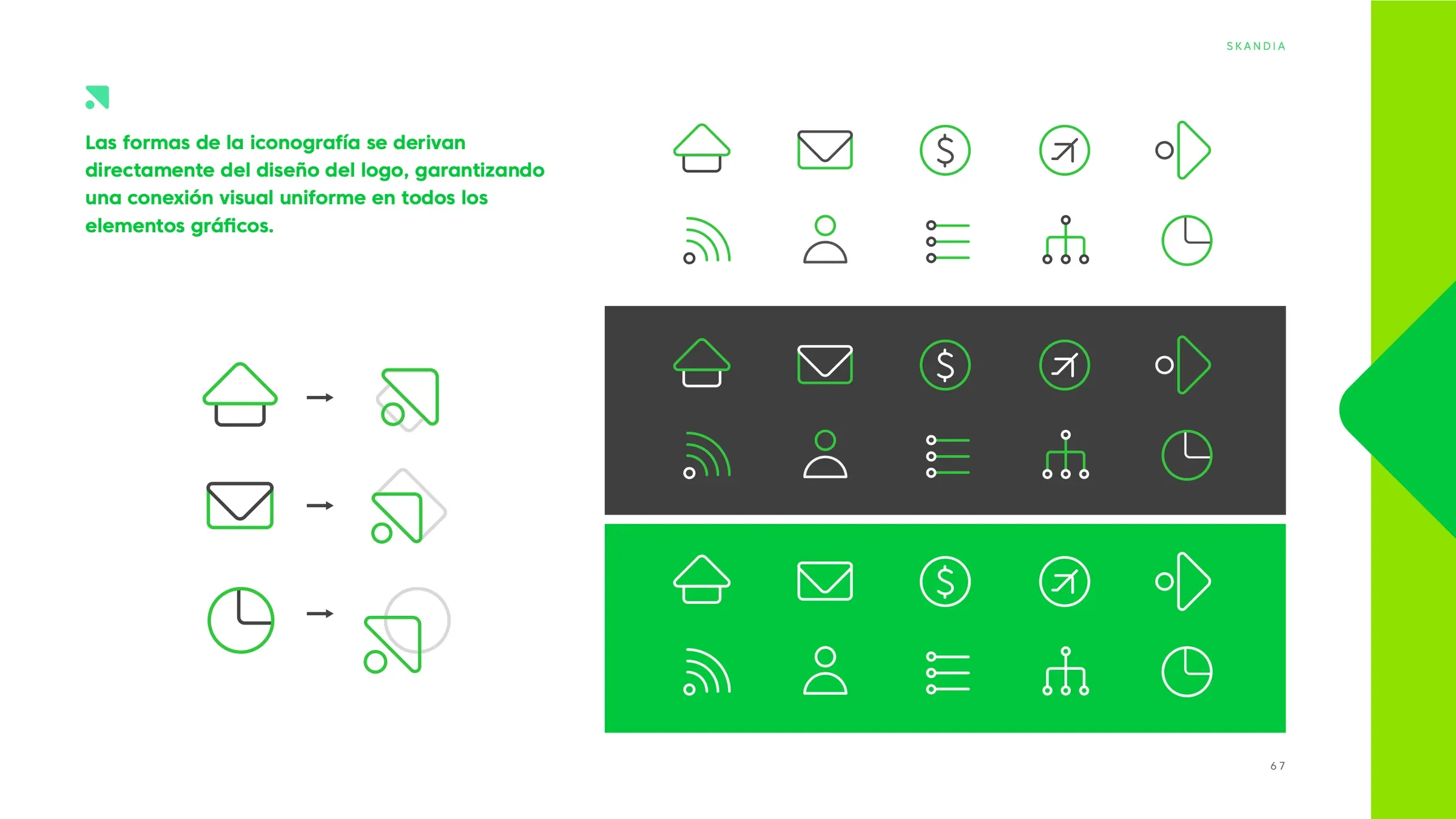 Skandia: Iconography