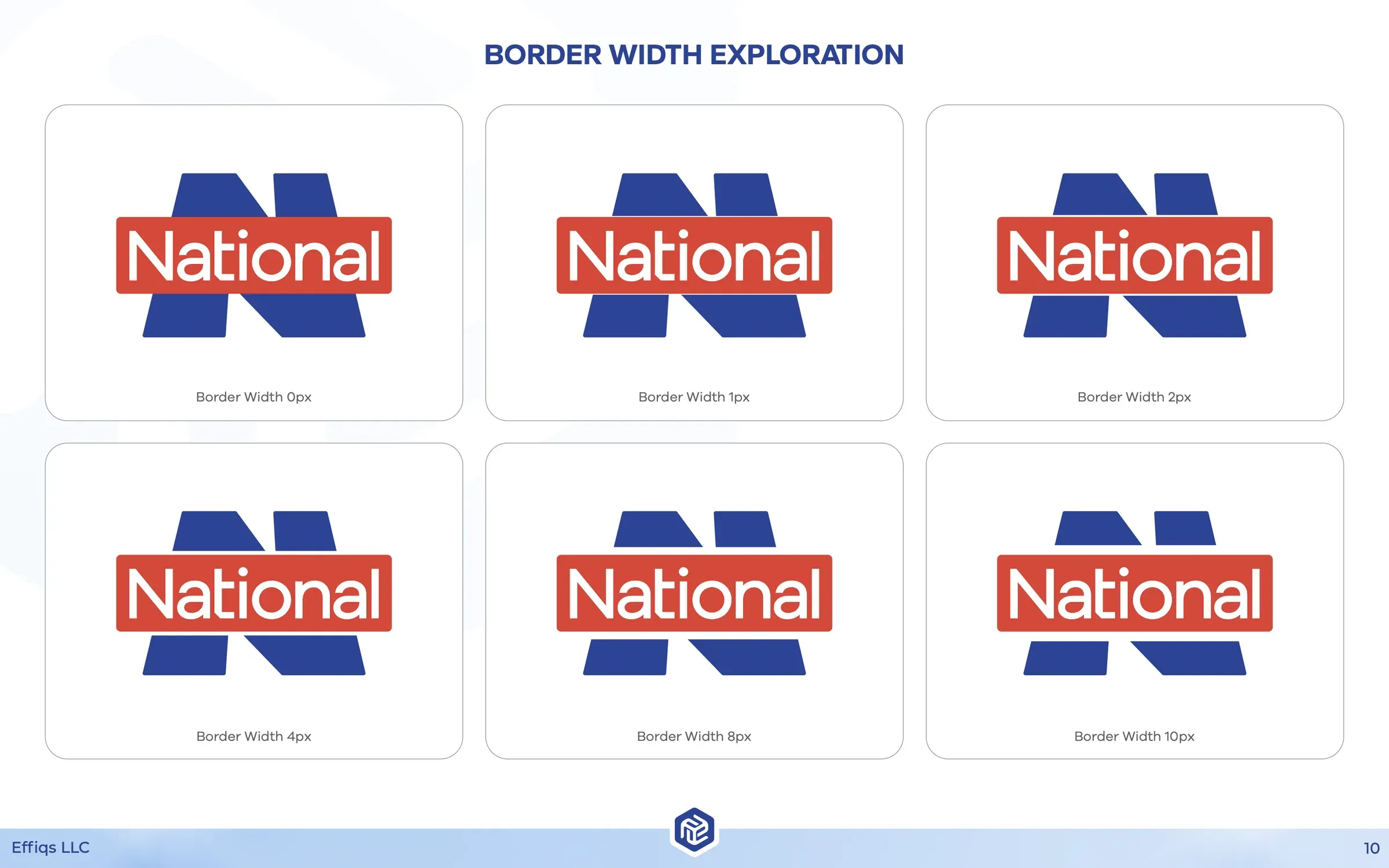 NBS Group process: Border width